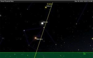 giza_planetalignment_map