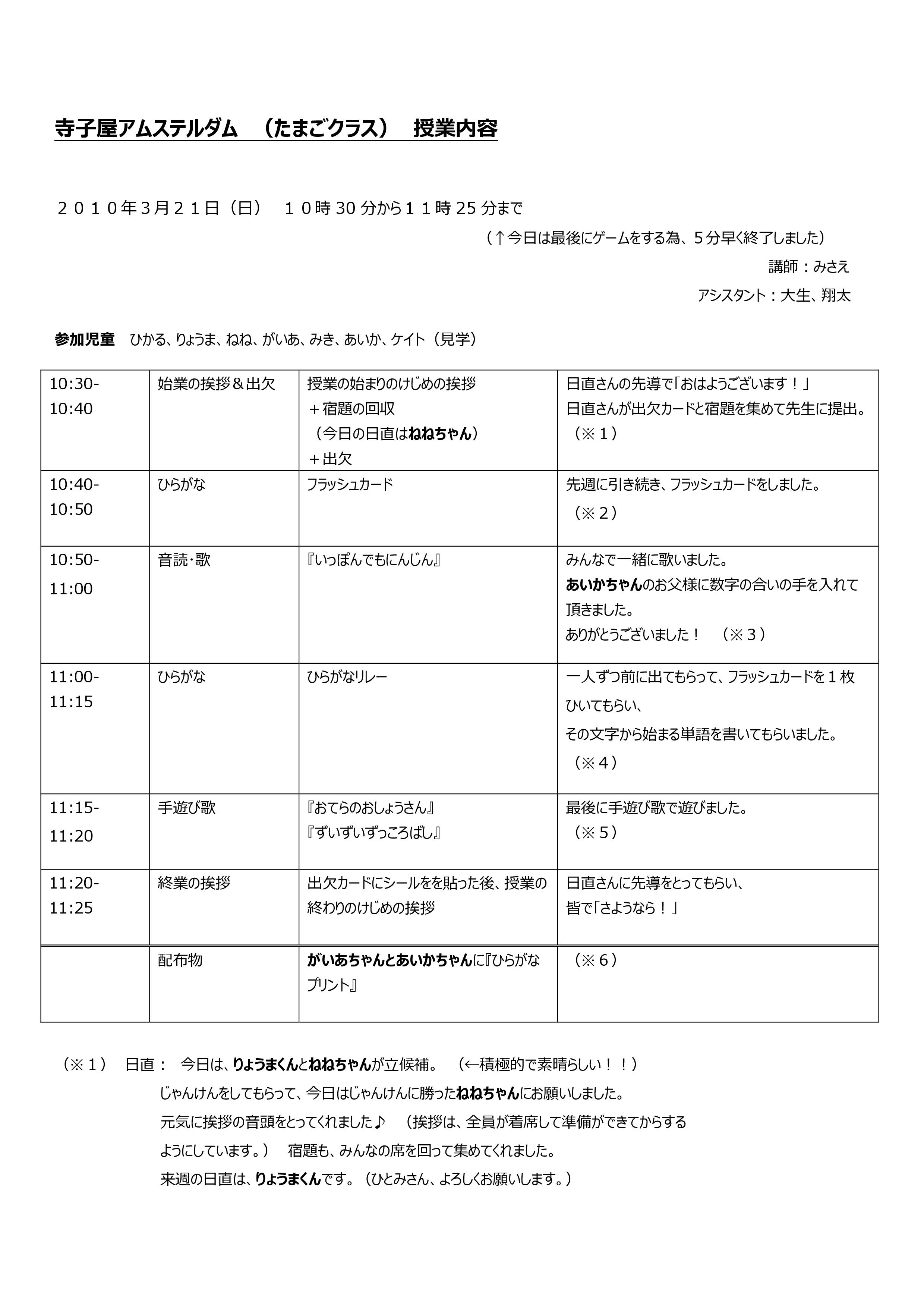 寺子屋授業報告(3月21日）-001